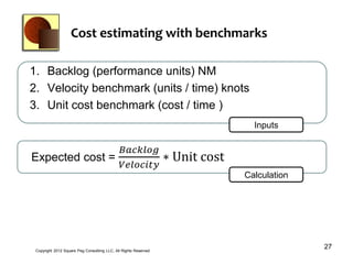 Cost estimating with benchmarks

1. Backlog (performance units) NM
2. Velocity benchmark (units / time) knots
3. Unit cost benchmark (cost / time )
                                                                                  Inputs

                𝐵𝑎𝑐𝑘𝑙𝑜𝑔
Expected cost =                                                   ∗ Unit cost
                𝑉𝑒𝑙𝑜𝑐𝑖𝑡𝑦
                                                                                Calculation




 Copyright 2012 Square Peg Consultiing LLC, All Rights Reserved
                                                                                              27
 