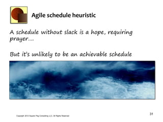 Agile schedule heuristic

A schedule without slack is a hope, requiring
prayer….

But it’s unlikely to be an achievable schedule




  Copyright 2012 Square Peg Consultiing LLC, All Rights Reserved
                                                                   31
 