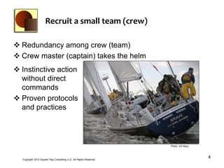 Recruit a small team (crew)

 Redundancy among crew (team)
 Crew master (captain) takes the helm
 Instinctive action
  without direct
  commands
 Proven protocols
  and practices




                                                                   Photo: US Navy




  Copyright 2012 Square Peg Consultiing LLC, All Rights Reserved
                                                                                    4
 