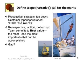 Define scope (narrative): sail for the marks

 Prospective, strategic, top down:
  Customer (sponsor) intones:
  ‘Make the marks’
 Retrospective, tactical, bottom up:
  Team commits to Best value—
  the most—and the most
  important—that can be
  accomplished
 Gap?



                             Photo US NOAA


  Copyright 2012 Square Peg Consultiing LLC, All Rights Reserved
                                                                   Photo: US Navy   8
 