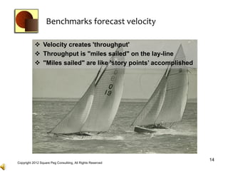 Benchmarks forecast velocity

            Velocity creates 'throughput'
            Throughput is "miles sailed" on the lay-line
            "Miles sailed" are like 'story points’ accomplished




                                                                   14
Copyright 2012 Square Peg Consultiing, All Rights Reserved
 