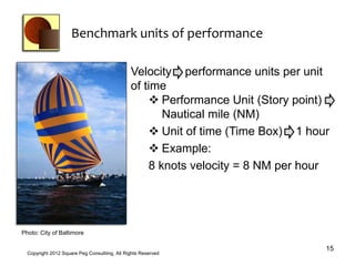 Benchmark units of performance

                                               Velocity = performance units per unit
                                               of time
                                                    Performance Unit (Story point) =
                                                      Nautical mile (NM)
                                                    Unit of time (Time Box) = 1 hour
                                                    Example:
                                                   8 knots velocity = 8 NM per hour




Photo: City of Baltimore

                                                                                   15
  Copyright 2012 Square Peg Consultiing, All Rights Reserved
 