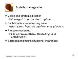 Scale is manageable

 Vision and strategic direction
       Conveyed from the fleet captain
 Each boat is a self-directing team,
       But learns from the performance of others
 Protocols observed
       For communication, sequencing, and
        coordination
 Each boat maintains situational awareness




                                                              20
 Copyright 2012 Square Peg Consultiing, All Rights Reserved
 