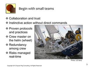 Begin with small teams

 Collaboration and trust
 Instinctive action without direct commands
 Proven protocols
  and practices
 Crew master on
  the helm (wheel)
 Redundancy
  among crew
 Risks managed
  real-time
                                                              Photo: US Navy

                                                                               3
 Copyright 2012 Square Peg Consultiing, All Rights Reserved
 