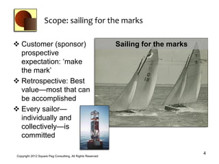 Scope: sailing for the marks

 Customer (sponsor)                                          Sailing for the marks
  prospective
  expectation: ‘make
  the mark’
 Retrospective: Best
  value—most that can
  be accomplished
 Every sailor—
  individually and
  collectively—is
  committed

                                                                                      4
 Copyright 2012 Square Peg Consultiing, All Rights Reserved
 