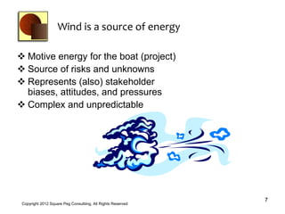Wind is a source of energy

 Motive energy for the boat (project)
 Source of risks and unknowns
 Represents (also) stakeholder
  biases, attitudes, and pressures
 Complex and unpredictable




                                                              7
 Copyright 2012 Square Peg Consultiing, All Rights Reserved
 