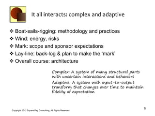 It all interacts: complex and adaptive

 Boat-sails-rigging: methodology and practices
 Wind: energy, risks
 Mark: scope and sponsor expectations
 Lay-line: back-log & plan to make the ‘mark’
 Overall course: architecture

                                         Complex: A system of many structural parts
                                         with uncertain interactions and behaviors
                                         Adaptive: A system with input-to-output
                                         transform that changes over time to maintain
                                         fidelity of expectation



                                                                                        8
 Copyright 2012 Square Peg Consultiing, All Rights Reserved
 