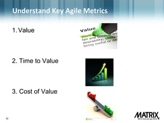 1212
Understand Key Agile Metrics
1.Value
2. Time to Value
3. Cost of Value
 
