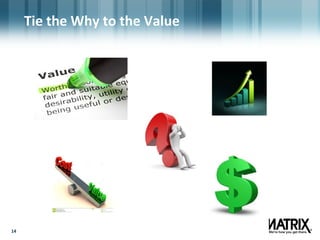 1414
Tie the Why to the Value
 