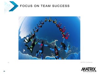 26
19 MATRIX Confidential
FOCUS ON TEAM SUCCESS
 