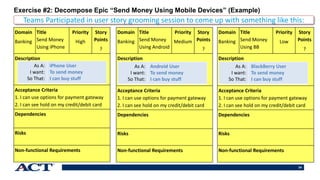 34
Exercise #2: Decompose Epic “Send Money Using Mobile Devices” (Example)
Domain
Banking
Title
Send Money
Using iPhone
Priority
High
Story
Points
?
Description
Acceptance Criteria
1. I can use options for payment gateway
2. I can see hold on my credit/debit card
Dependencies
Risks
Non-functional Requirements
Domain
Banking
Title
Send Money
Using Android
Priority
Medium
Story
Points
?
Description
Acceptance Criteria
1. I can use options for payment gateway
2. I can see hold on my credit/debit card
Dependencies
Risks
Non-functional Requirements
Domain
Banking
Title
Send Money
Using BB
Priority
Low
Story
Points
?
Description
Acceptance Criteria
1. I can use options for payment gateway
2. I can see hold on my credit/debit card
Dependencies
Risks
Non-functional Requirements
Teams Participated in user story grooming session to come up with something like this:
As A:
I want:
So That:
iPhone User
To send money
I can buy stuff
As A:
I want:
So That:
Android User
To send money
I can buy stuff
As A:
I want:
So That:
BlackBerry User
To send money
I can buy stuff
 