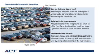 36
Team-Based Estimation: Overview
Can we Estimate Size of cars?
Pretend you and your team are looking out a
window at a parking lot and are tasked with
estimating the size of the cars.
Relative Easier than Absolute
•Toyota Corolla in the foreground is a small car
•The Ford Excursion is neither small nor large,
yet looks smaller to team based on distance
Team Eliminates any Bias
Team can discuss and eliminate the bias that the
distance causes to come up with a more correct
way by doing relative sizing of the two vehicles.
Ford Excursion
Toyota Corolla
 