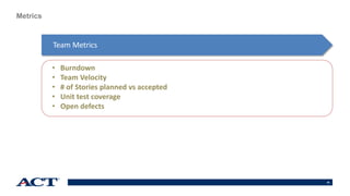 45
Metrics
• Burndown
• Team Velocity
• # of Stories planned vs accepted
• Unit test coverage
• Open defects
Team Metrics
 
