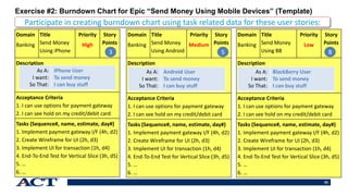 52
Domain
Banking
Title
Send Money
Using iPhone
Priority
High
Story
Points
?
Description
Acceptance Criteria
1. I can use options for payment gateway
2. I can see hold on my credit/debit card
Tasks (Sequence#, name, estimate, day#)
1. Implement payment gateway I/F (4h, d2)
2. Create Wireframe for UI (2h, d3)
3. Implement UI for transaction (1h, d4)
4. End-To-End Test for Vertical Slice (3h, d5)
5. …
6. …
Exercise #2: Burndown Chart for Epic “Send Money Using Mobile Devices” (Template)
Domain
Banking
Title
Send Money
Using Android
Priority
Medium
Story
Points
?
Description
Acceptance Criteria
1. I can use options for payment gateway
2. I can see hold on my credit/debit card
Tasks (Sequence#, name, estimate, day#)
1. Implement payment gateway I/F (4h, d2)
2. Create Wireframe for UI (2h, d3)
3. Implement UI for transaction (1h, d4)
4. End-To-End Test for Vertical Slice (3h, d5)
5. …
6. …
Domain
Banking
Title
Send Money
Using BB
Priority
Low
Story
Points
?
Description
Acceptance Criteria
1. I can use options for payment gateway
2. I can see hold on my credit/debit card
Tasks (Sequence#, name, estimate, day#)
1. Implement payment gateway I/F (4h, d2)
2. Create Wireframe for UI (2h, d3)
3. Implement UI for transaction (1h, d4)
4. End-To-End Test for Vertical Slice (3h, d5)
5. …
6. …
Participate in creating burndown chart using task related data for these user stories:
As A:
I want:
So That:
iPhone User
To send money
I can buy stuff
As A:
I want:
So That:
Android User
To send money
I can buy stuff
As A:
I want:
So That:
BlackBerry User
To send money
I can buy stuff
3 5 8
 