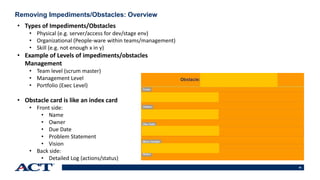 58
Removing Impediments/Obstacles: Overview
• Types of Impediments/Obstacles
• Physical (e.g. server/access for dev/stage env)
• Organizational (People-ware within teams/management)
• Skill (e.g. not enough x in y)
• Example of Levels of impediments/obstacles
Management
• Team level (scrum master)
• Management Level
• Portfolio (Exec Level)
• Obstacle card is like an index card
• Front side:
• Name
• Owner
• Due Date
• Problem Statement
• Vision
• Back side:
• Detailed Log (actions/status)
 