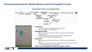 59
Removing Improvements: Obstacle Moves across (For Example) 3 Levels
• Team-level:
• Scrum Master tries to resolve obstacle with help of team.
• Obstacle is logged on an obstacle board.
• Management-level:
• When the team cannot resolve it, or when it is org-level escalation, SM gets
manager involved.
• For business escalation, Product/Service Owner gets manager involved.
• It shows up on management-level obstacle board.
• Exec-level:
• When manager cannot resolve the obstacle, it shows up on exec-level obstacle
board.
• This board is similar to the team level, except that last column mentions “resolved”,
as it cannot be placed “on hold” at exec level.
• Owner can resolve/dismiss obstacle at regular interval.
 
