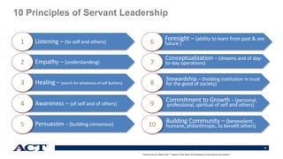 65
10 Principles of Servant Leadership
Primary Source: Mike Cohn “"Leader of the Band: Six Attributes of the Good Scrum Master"
Persuasion – (building consensus)
Awareness – (of self and of others)
Healing – (search for wholeness of self &others)
Empathy – (understanding)
Listening – (to self and others)1
2
3
4
5
Building Community – (benevolent,
humane, philanthropic, to benefit others)
Commitment to Growth – (personal,
professional, spiritual of self and others)
Stewardship – (holding institution in trust
for the good of society)
Conceptualization – (dreams and of day-
to-day operations)
Foresight – (ability to learn from past & see
future )6
7
8
9
10
 