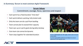 8
In Summary: Scrum is most common Agile Framework
• Each sprint has a fixed duration “time-box”
• Each sprint delivers working, fully tested code
• Only the team can do a pull from backlog
• Team cannot plan to exceed their capacity
• Team sync up on sprint goals during daily standup
• Core team size cannot be dynamic
• Team stays together for extended duration Scrum is lightweight yet, like rugby, needs rules to ensure
correct flow.
It is the responsibility of the Scrum Master to ensure
adherence to the agreed rules.
Scrum Values
Commitment, courage, focus, openness and respect
 