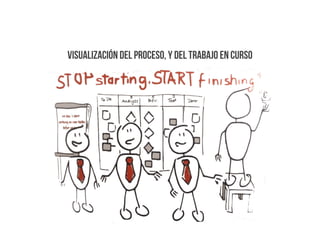 VISUALIZACIÓN DEL PROCESO, Y DEL TRABAJO EN CURSO
 