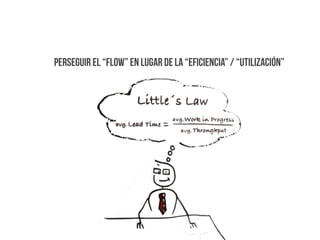 Perseguir el “FLOW” EN LUGAR DE LA “EFICIENCIA” / “UTILIZACIÓN”
 