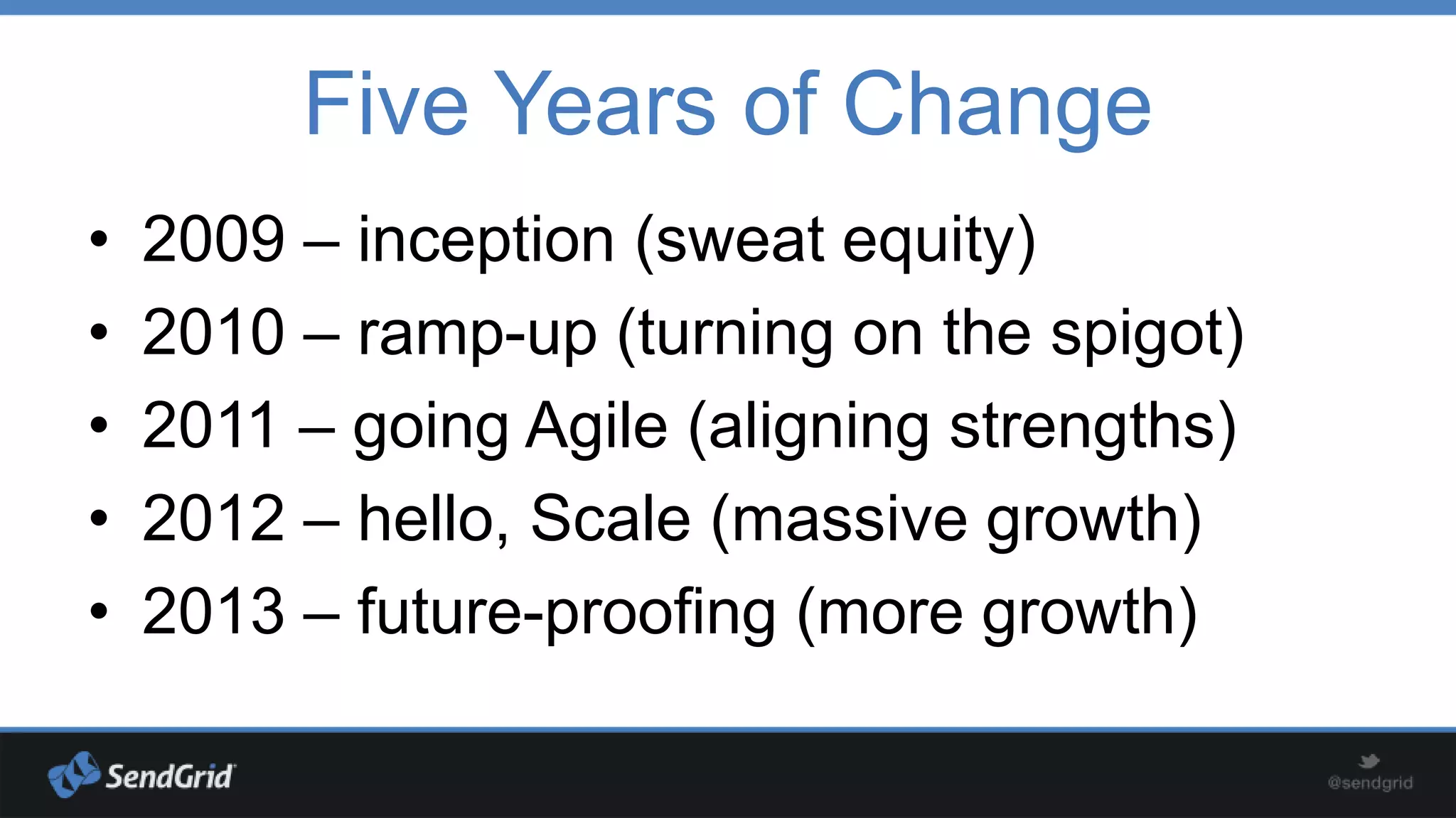 Five Years of Change
•
•
•
•
•

2009 – inception (sweat equity)
2010 – ramp-up (turning on the spigot)
2011 – going Agile (aligning strengths)
2012 – hello, Scale (massive growth)
2013 – future-proofing (more growth)

 