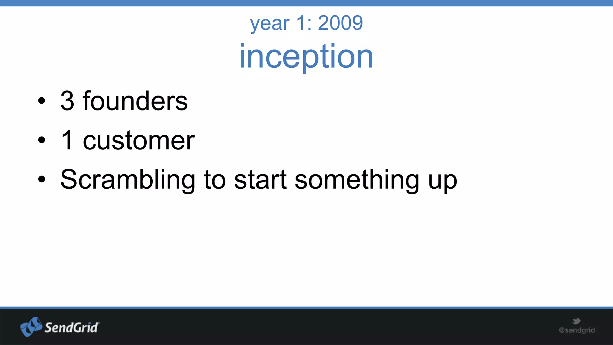 year 1: 2009

inception
• 3 founders
• 1 customer
• Scrambling to start something up

 