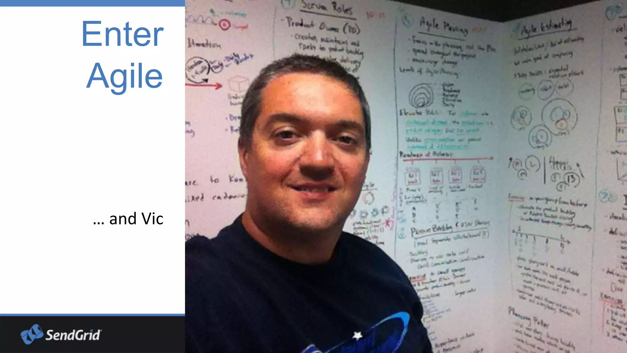 Enter
Agile

… and Vic

 