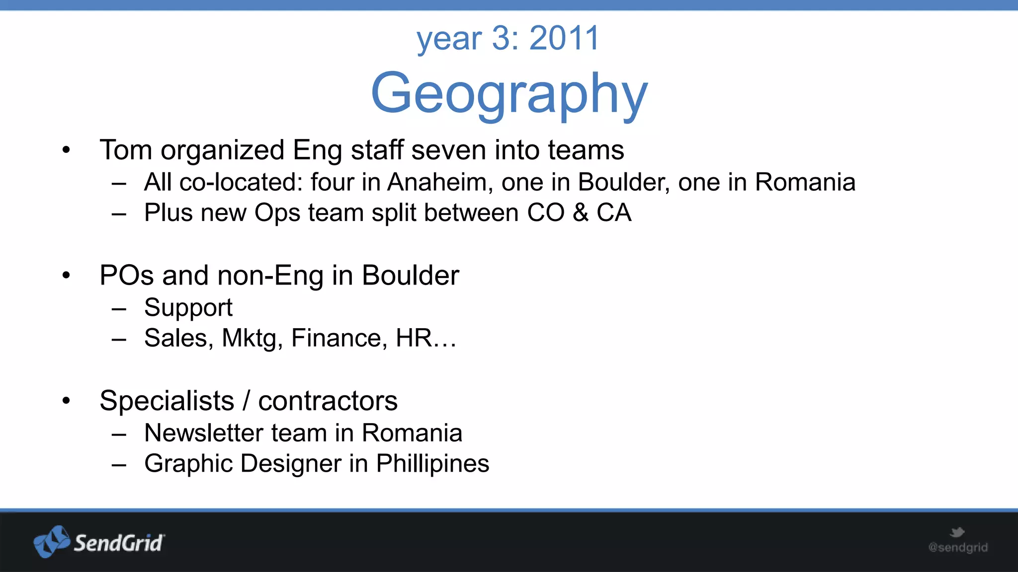 year 3: 2011

Geography
• Tom organized Eng staff seven into teams
– All co-located: four in Anaheim, one in Boulder, one in Romania
– Plus new Ops team split between CO & CA

• POs and non-Eng in Boulder
– Support
– Sales, Mktg, Finance, HR…

• Specialists / contractors
– Newsletter team in Romania
– Graphic Designer in Phillipines

 