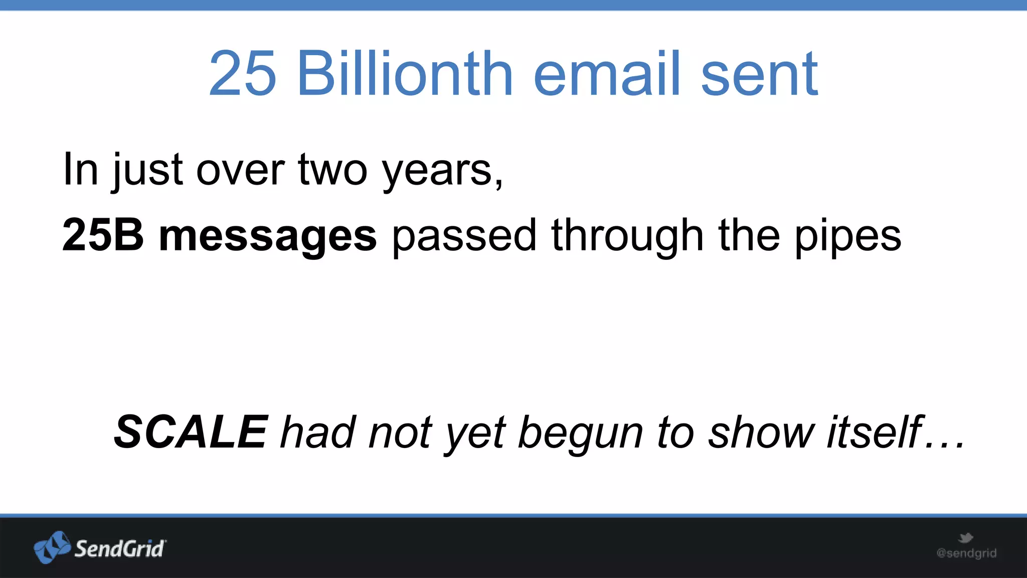 25 Billionth email sent
In just over two years,
25B messages passed through the pipes

SCALE had not yet begun to show itself…

 