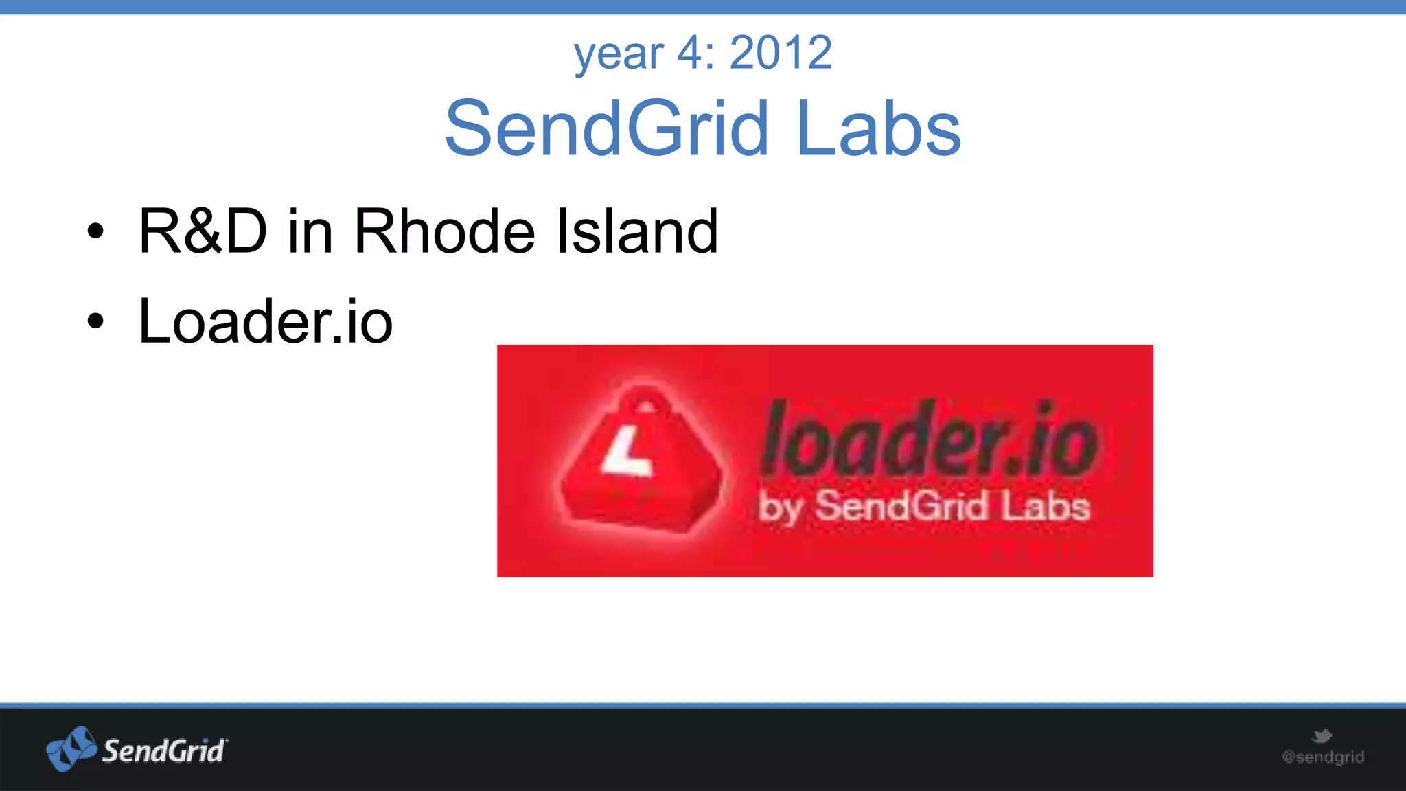year 4: 2012

SendGrid Labs
• R&D in Rhode Island
• Loader.io

 