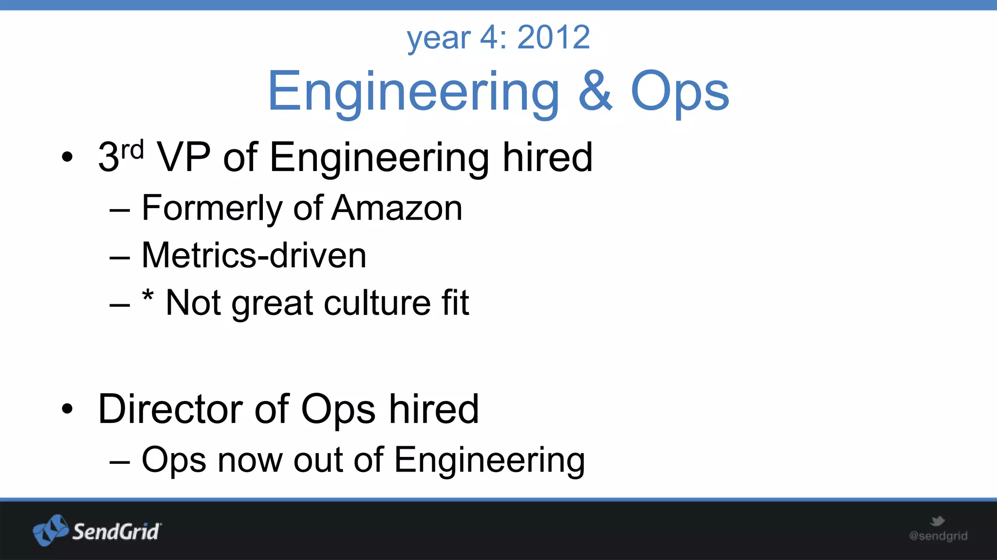 year 4: 2012

Engineering & Ops
• 3rd VP of Engineering hired
– Formerly of Amazon
– Metrics-driven
– * Not great culture fit

• Director of Ops hired
– Ops now out of Engineering

 