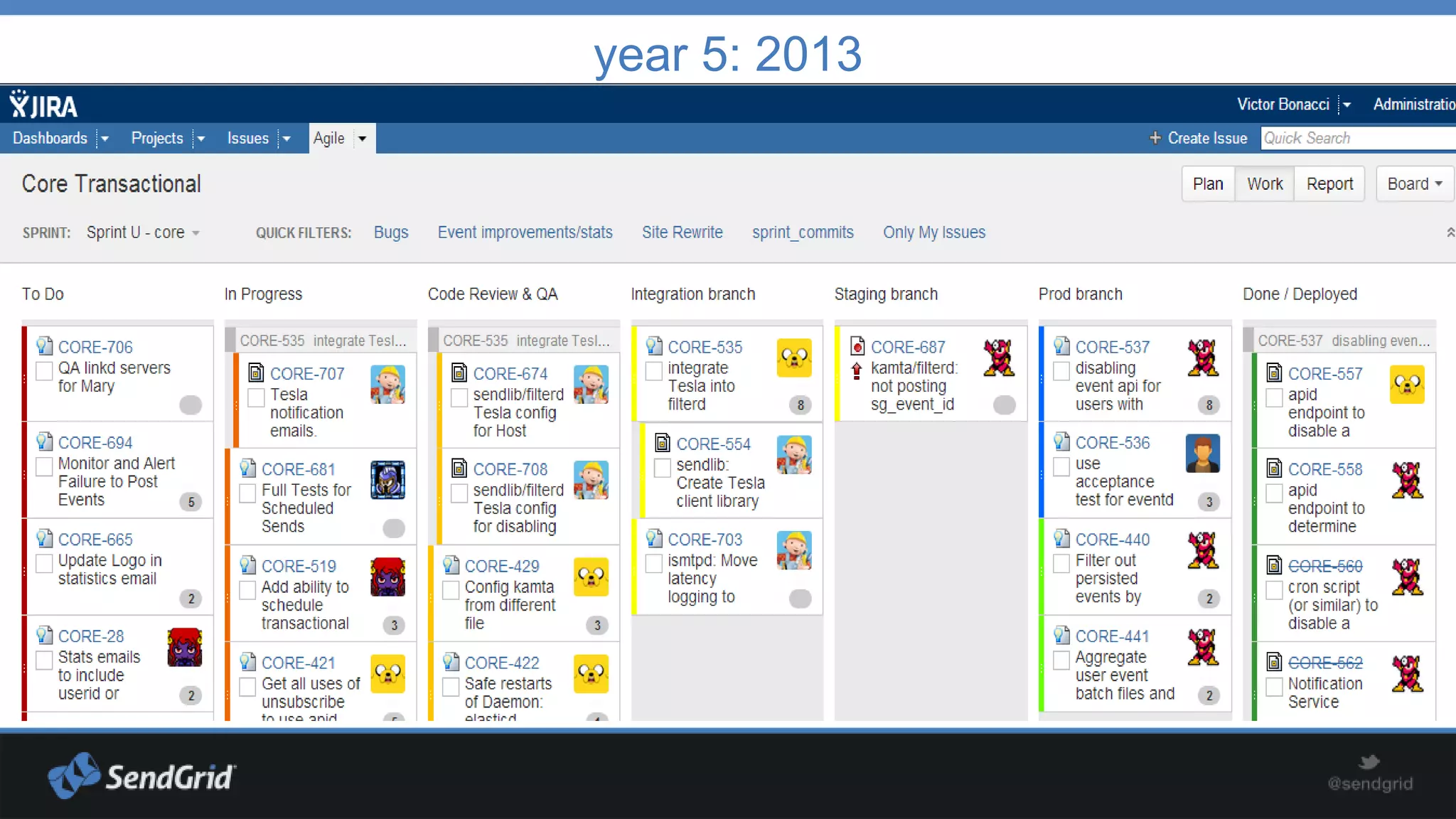 year 5: 2013

Yet Another Tool change

 