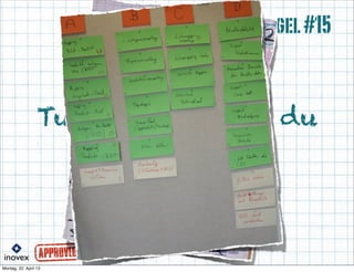 Tue so als wärst du
transparent
Regel#15
 