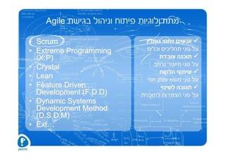 ‫מתודולוגיות פיתוח וניהול בגישת ‪Agile‬‬

‫‪• Scrum‬‬                        ‫אנשים ויחסי גומלין‬
‫‪• Extreme Programming‬‬          ‫על פני תהליכים וכלים‬
  ‫)‪(X.P‬‬                               ‫תוכנה עובדת‬
‫‪• Crystal‬‬                          ‫על פני תיעוד נרחב‬
                                      ‫שיתוף הלקוח‬
‫‪• Lean‬‬                          ‫על פני משא ומתן חוזי‬
‫‪• Feature Driven‬‬                      ‫תגובה לשינוי‬
  ‫)‪Development (F.D.D‬‬        ‫על פני הצמדות לתוכנית‬
‫‪• Dynamic Systems‬‬
  ‫‪Development Method‬‬
  ‫)‪(D.S.D.M‬‬
‫…‪• Ext‬‬
 