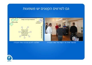 ‫גם לפרטים הקטנים יש משמעות‬




‫המלצה לתכנון סביבת צוות העבודה‬   ‫פגישת יומית )51 דקות( של צוות העבודה‬
 