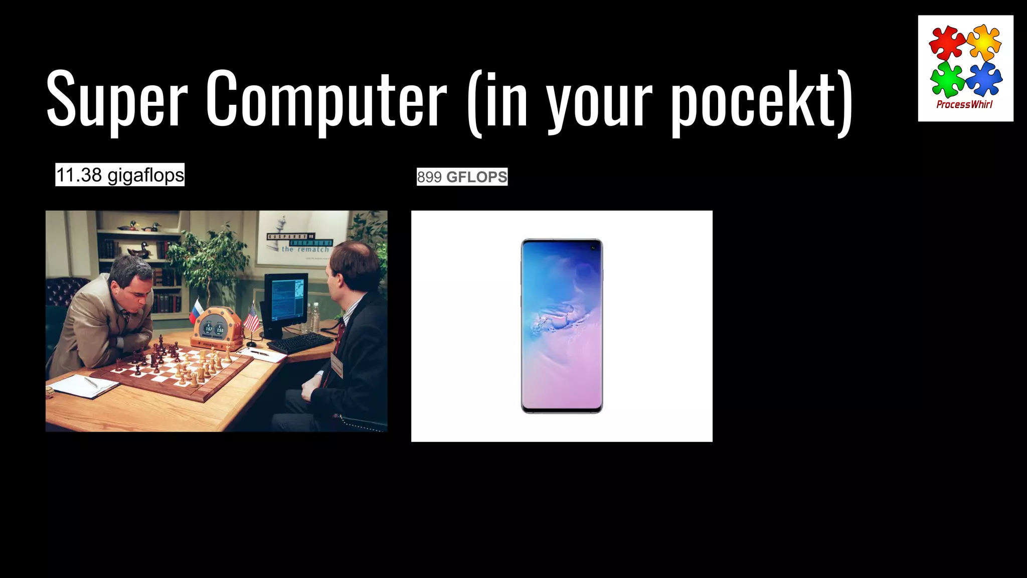 Super Computer (in your pocekt)
11.38 gigaflops 899 GFLOPS
 