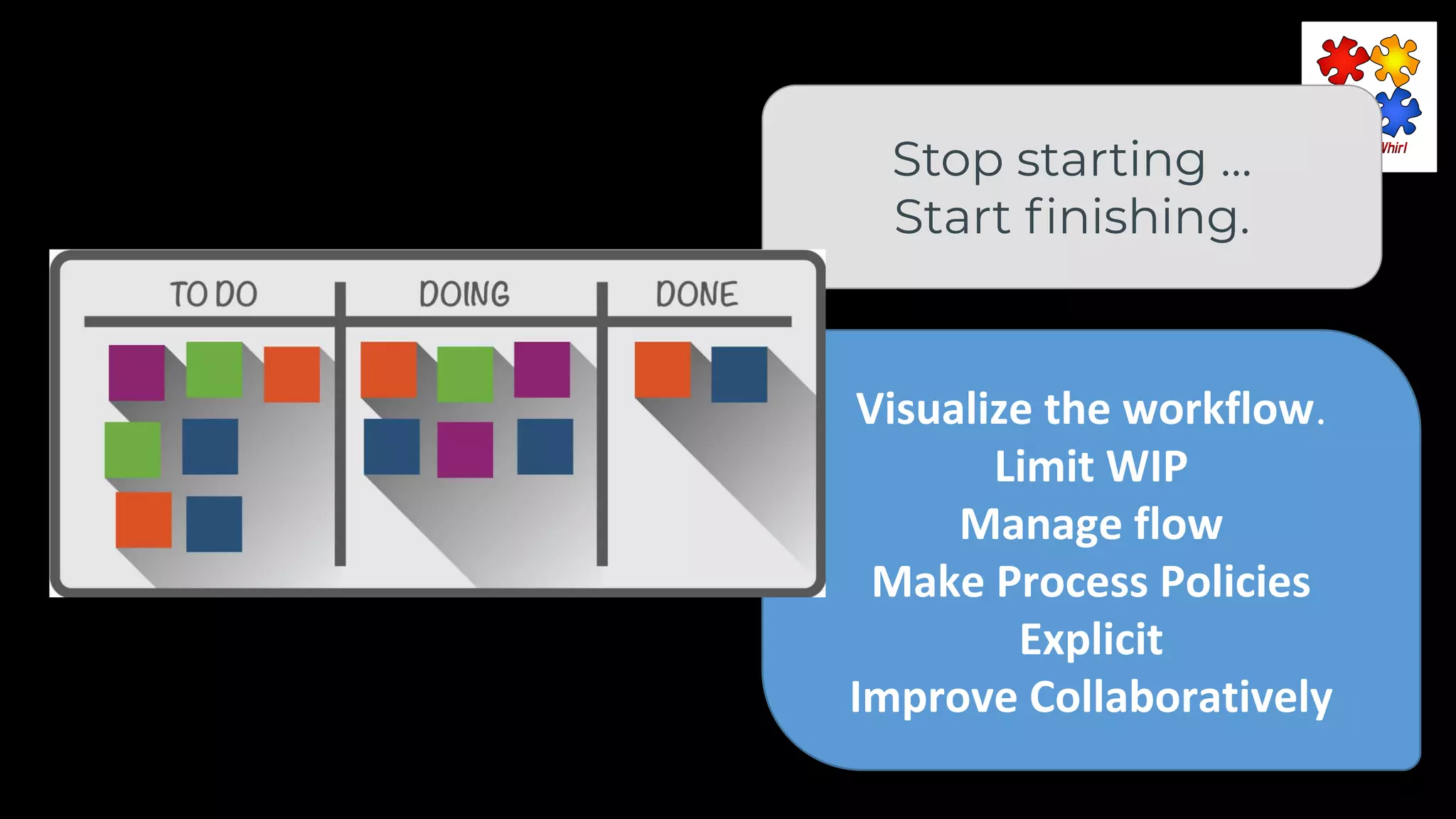 Visualize the workflow.
Limit WIP
Manage flow
Make Process Policies
Explicit
Improve Collaboratively
Stop starting …
Start ﬁnishing.
 