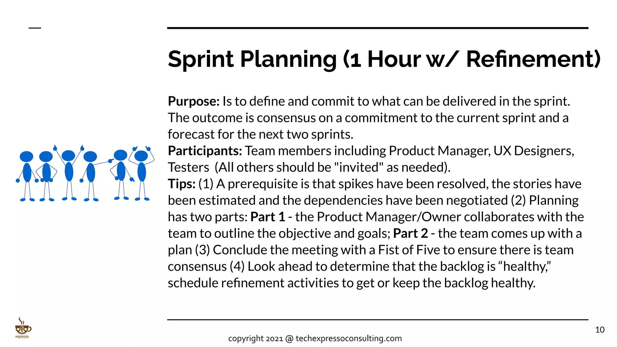 Sprint Planning (1 Hour w/ Reﬁnement)
Purpose: Is to deﬁne and commit to what can be delivered in the sprint.
The outcome is consensus on a commitment to the current sprint and a
forecast for the next two sprints.
Participants: Team members including Product Manager, UX Designers,
Testers (All others should be "invited" as needed).
Tips: (1) A prerequisite is that spikes have been resolved, the stories have
been estimated and the dependencies have been negotiated (2) Planning
has two parts: Part 1 - the Product Manager/Owner collaborates with the
team to outline the objective and goals; Part 2 - the team comes up with a
plan (3) Conclude the meeting with a Fist of Five to ensure there is team
consensus (4) Look ahead to determine that the backlog is “healthy,”
schedule reﬁnement activities to get or keep the backlog healthy.
10
copyright 2021 @ techexpressoconsulting.com
 