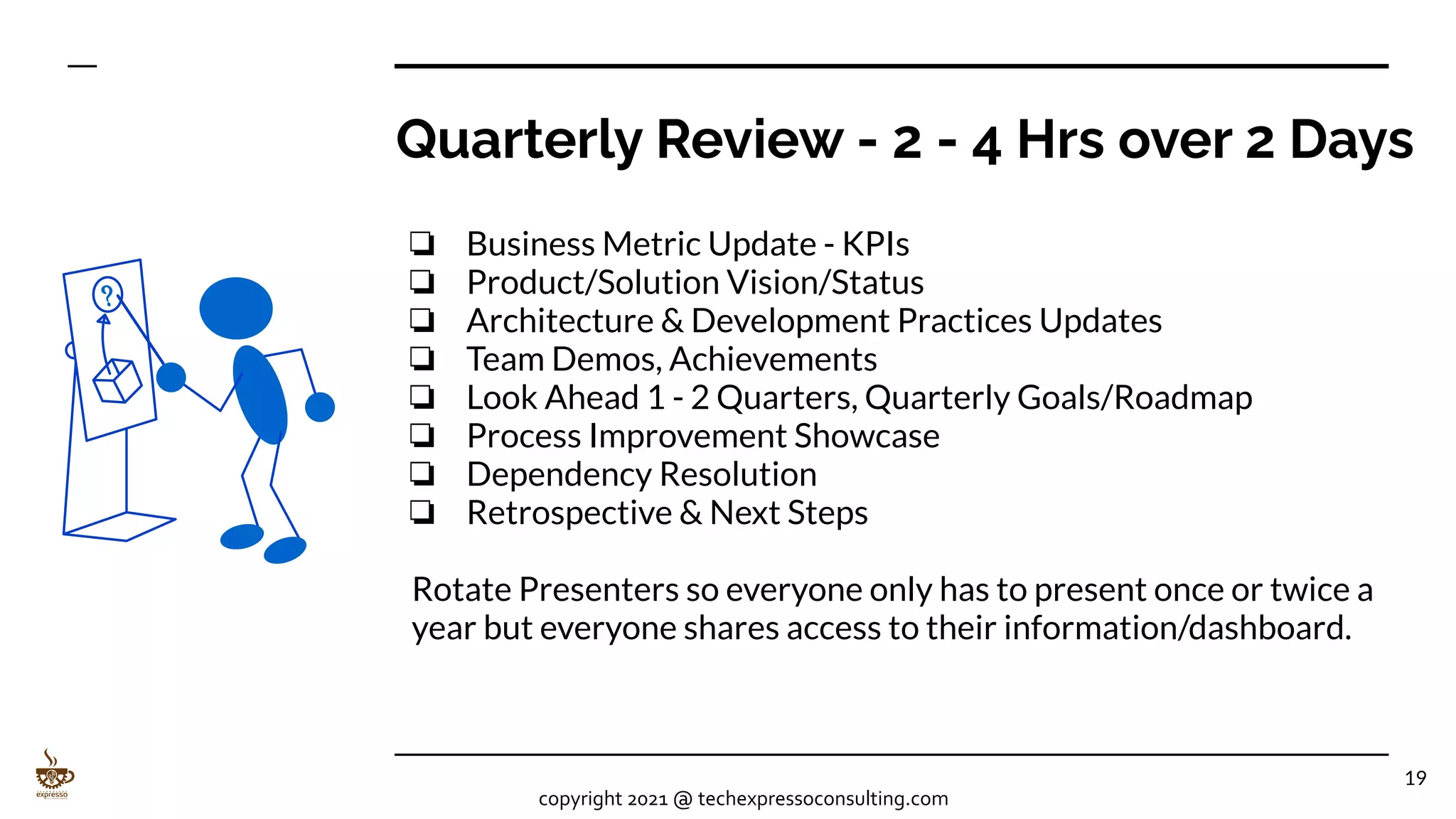 Quarterly Review - 2 - 4 Hrs over 2 Days
❏ Business Metric Update - KPIs
❏ Product/Solution Vision/Status
❏ Architecture & Development Practices Updates
❏ Team Demos, Achievements
❏ Look Ahead 1 - 2 Quarters, Quarterly Goals/Roadmap
❏ Process Improvement Showcase
❏ Dependency Resolution
❏ Retrospective & Next Steps
Rotate Presenters so everyone only has to present once or twice a
year but everyone shares access to their information/dashboard.
19
copyright 2021 @ techexpressoconsulting.com
 