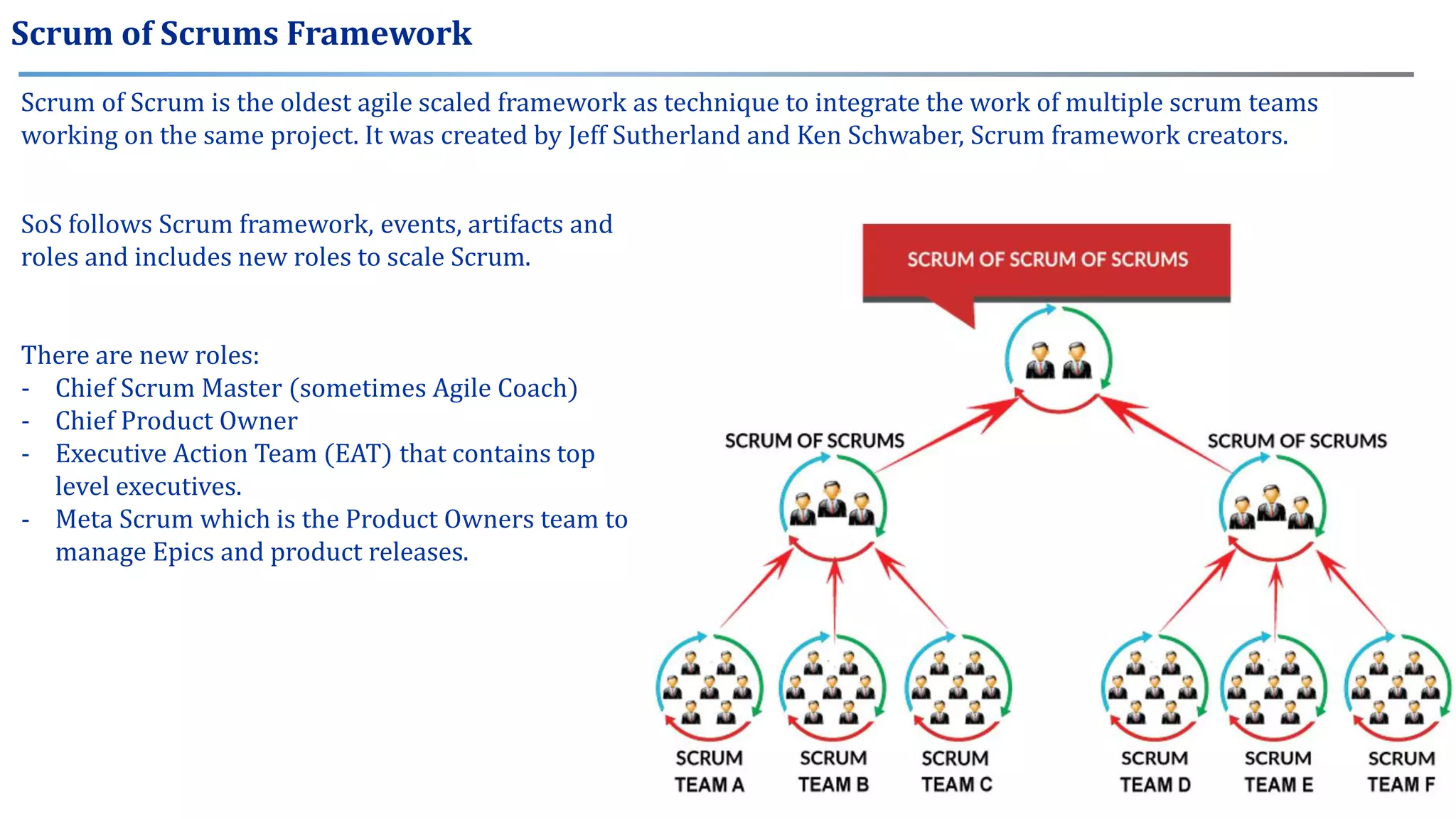 Scrum of Scrum is the oldest agile scaled framework as technique to integrate the work of multiple scrum teams
working on the same project. It was created by Jeff Sutherland and Ken Schwaber, Scrum framework creators.
Scrum of Scrums Framework
SoS follows Scrum framework, events, artifacts and
roles and includes new roles to scale Scrum.
There are new roles:
- Chief Scrum Master (sometimes Agile Coach)
- Chief Product Owner
- Executive Action Team (EAT) that contains top
level executives.
- Meta Scrum which is the Product Owners team to
manage Epics and product releases.
 