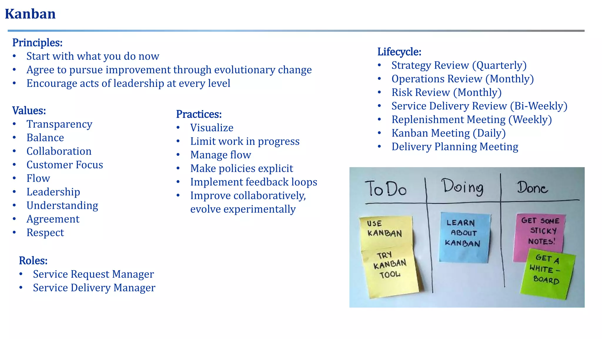 Kanban
Values:
• Transparency
• Balance
• Collaboration
• Customer Focus
• Flow
• Leadership
• Understanding
• Agreement
• Respect
Principles:
• Start with what you do now
• Agree to pursue improvement through evolutionary change
• Encourage acts of leadership at every level
Practices:
• Visualize
• Limit work in progress
• Manage flow
• Make policies explicit
• Implement feedback loops
• Improve collaboratively,
evolve experimentally
Roles:
• Service Request Manager
• Service Delivery Manager
Lifecycle:
• Strategy Review (Quarterly)
• Operations Review (Monthly)
• Risk Review (Monthly)
• Service Delivery Review (Bi-Weekly)
• Replenishment Meeting (Weekly)
• Kanban Meeting (Daily)
• Delivery Planning Meeting
 