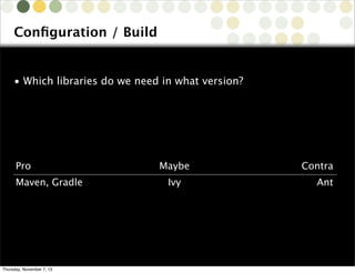 Conﬁguration / Build

• Which libraries do we need in what version?

Pro
Maven, Gradle

Maybe
Ivy

Copyright © 2010 Source-Knights.com

Thursday, November 7, 13

Contra
Ant

 