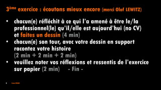 8 Irène DOAN
3ème exercice : écoutons mieux encore (merci Olaf LEWITZ)
• chacun(e) réfléchit à ce qui l’a amené à être le/la
professionnel(le) qu’il/elle est aujourd’hui (no CV)
et faites un dessin (4 min)
• chacun(e) son tour, avec votre dessin en support
racontez votre histoire
(2 min + 2 min + 2 min)
• veuillez noter vos réflexions et ressentis de l’exercice
sur papier (2 min) - Fin -
 