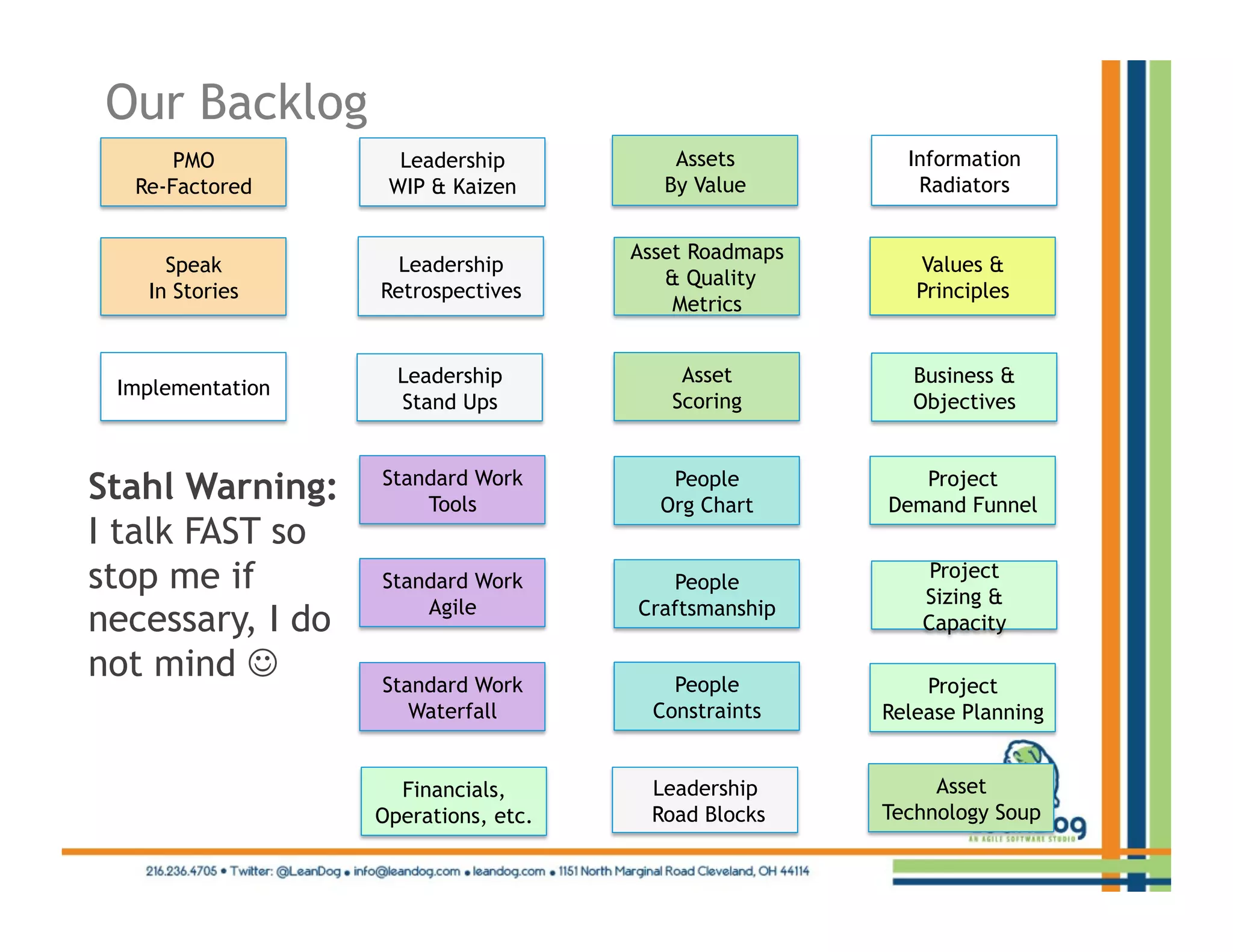 Our Backlog
      PMO           Leadership           Assets         Information
  Re-Factored      WIP & Kaizen         By Value         Radiators


                                     Asset Roadmaps
     Speak          Leadership                           Values &
                                        & Quality
   In Stories     Retrospectives                         Principles
                                         Metrics


                    Leadership           Asset           Business &
 Implementation
                    Stand Ups           Scoring          Objectives



Stahl Warning:    Standard Work
                      Tools
                                        People
                                       Org Chart
                                                         Project
                                                      Demand Funnel
I talk FAST so
stop me if        Standard Work         People
                                                           Project
                                                          Sizing &
                      Agile          Craftsmanship
necessary, I do                                           Capacity

not mind         Standard Work          People           Project
                     Waterfall         Constraints    Release Planning


                    Financials,       Leadership           Asset
                  Operations, etc.    Road Blocks     Technology Soup
 