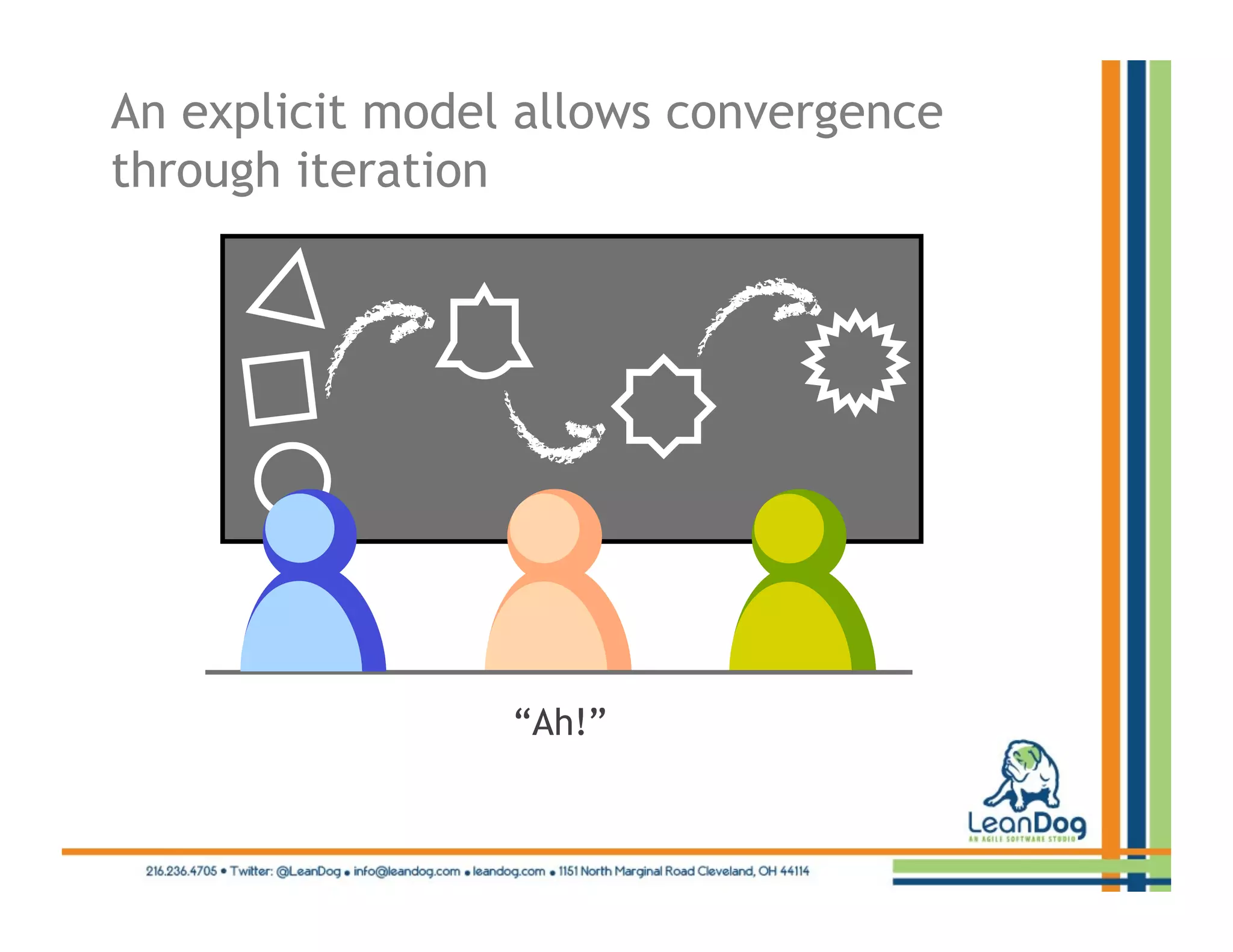 An explicit model allows convergence
through iteration




                 “Ah!”
 