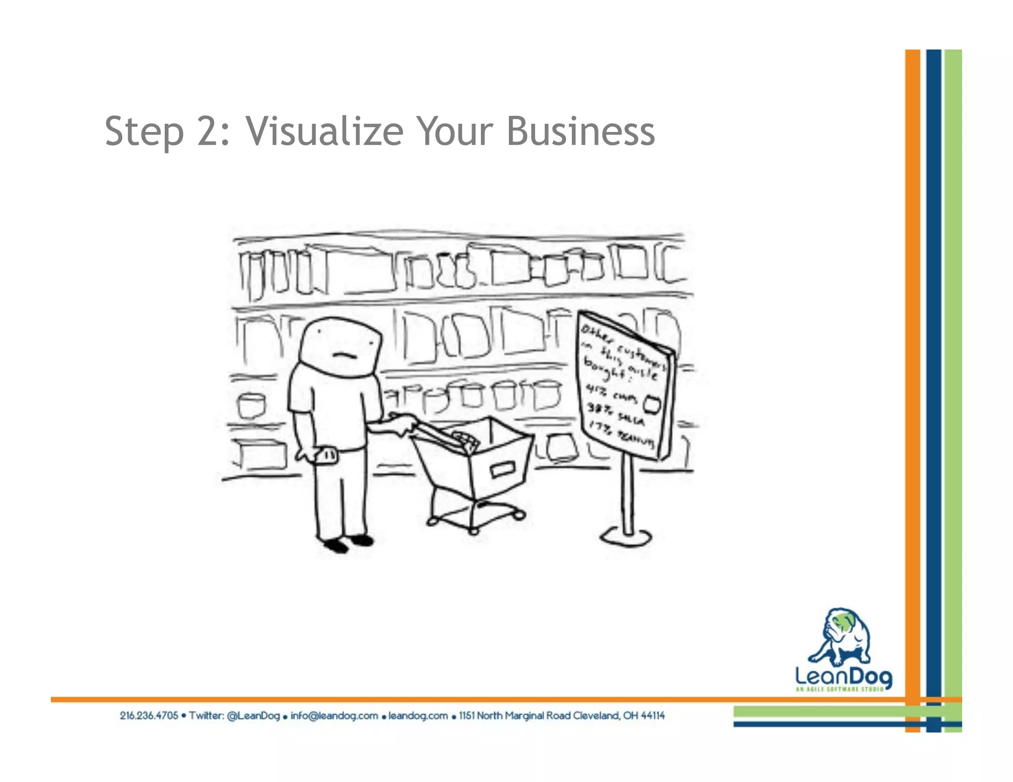 Step 2: Visualize Your Business
 