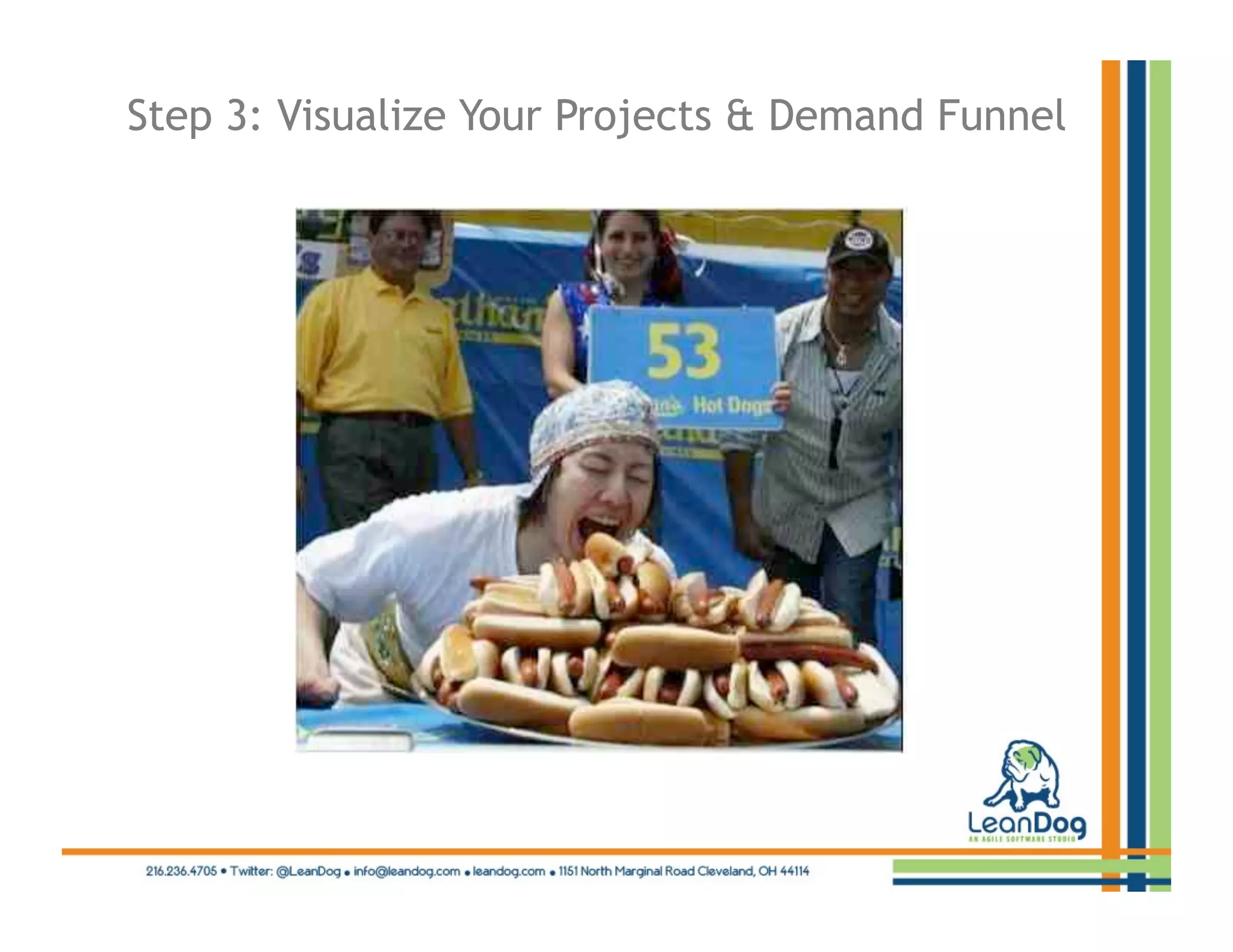 Step 3: Visualize Your Projects & Demand Funnel
 