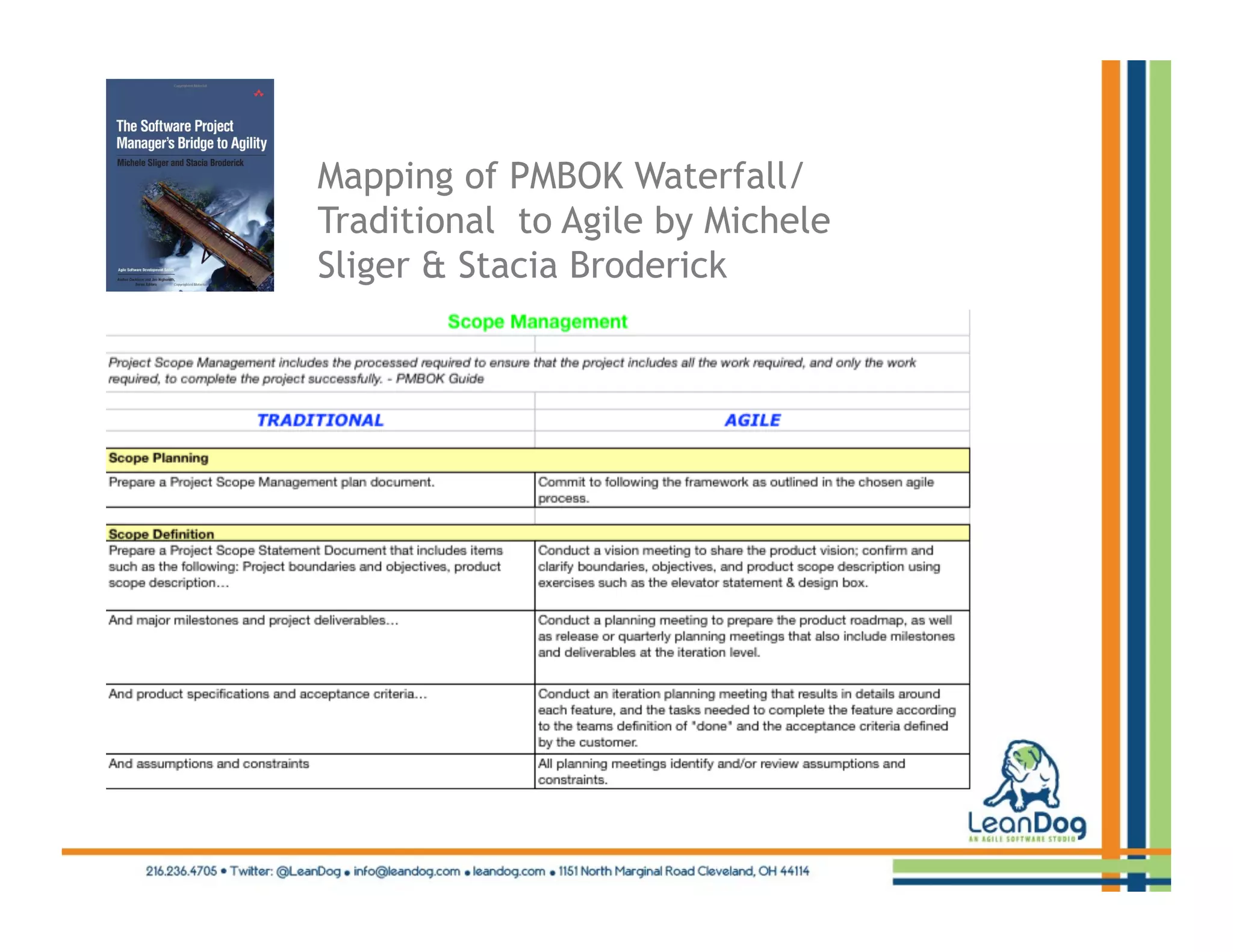 Mapping of PMBOK Waterfall/
Traditional to Agile by Michele
Sliger & Stacia Broderick
 
