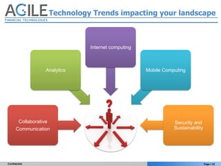 Technology Trends impacting your landscape



                              Internet computing



                  Analyt...
