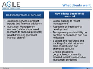 What clients want

                                          How clients desire to be
    Traditional process of servicing...